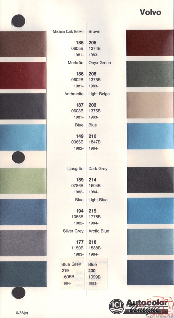 1981 - 1985 Volvo Paint Charts Autocolor